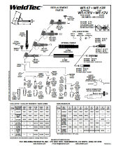 WT-17 Parts Sheet